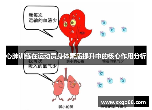 心肺训练在运动员身体素质提升中的核心作用分析